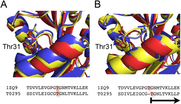 Impact of misaligned sequence