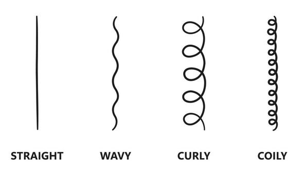 Hair types